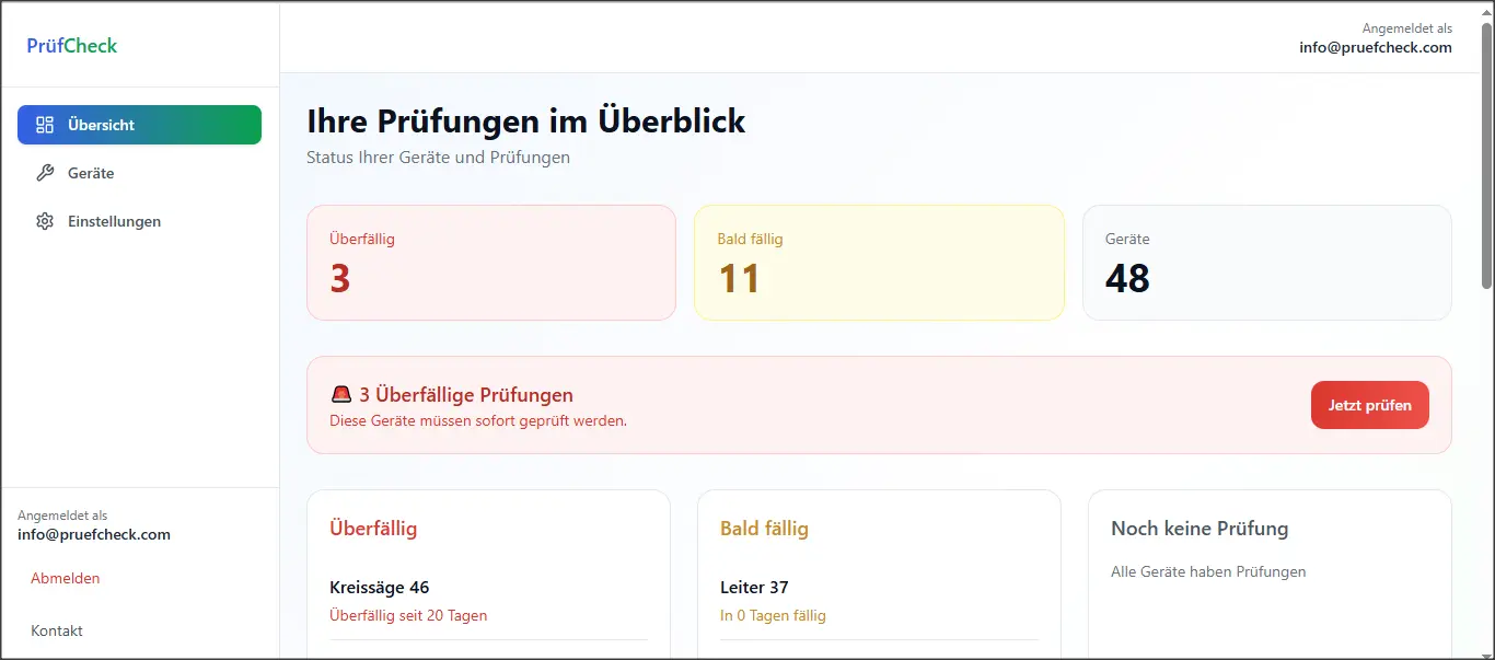 Dashboard Übersicht